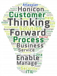 Our blog - news and insights from us - updated regularly 14 Honicon - Thinking Forwad
