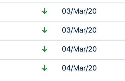 Jira Date Format Display