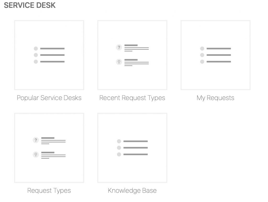 Refined Modul Service Desk