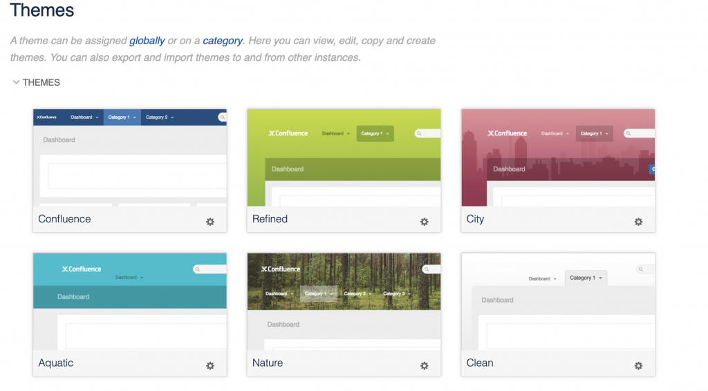 how to use confluence templates