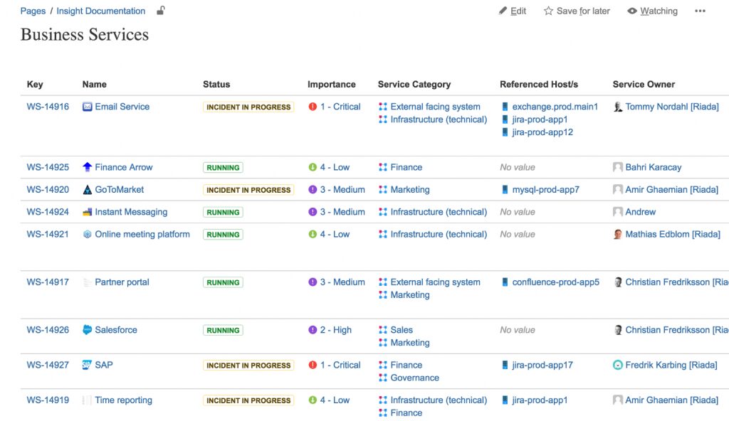 Dokumentenverwaltung im Intranet 17 Insight for Confluence Example
