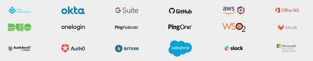 Atlassian Single Sign On