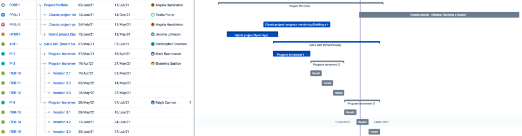 BigPircture Gantt Module