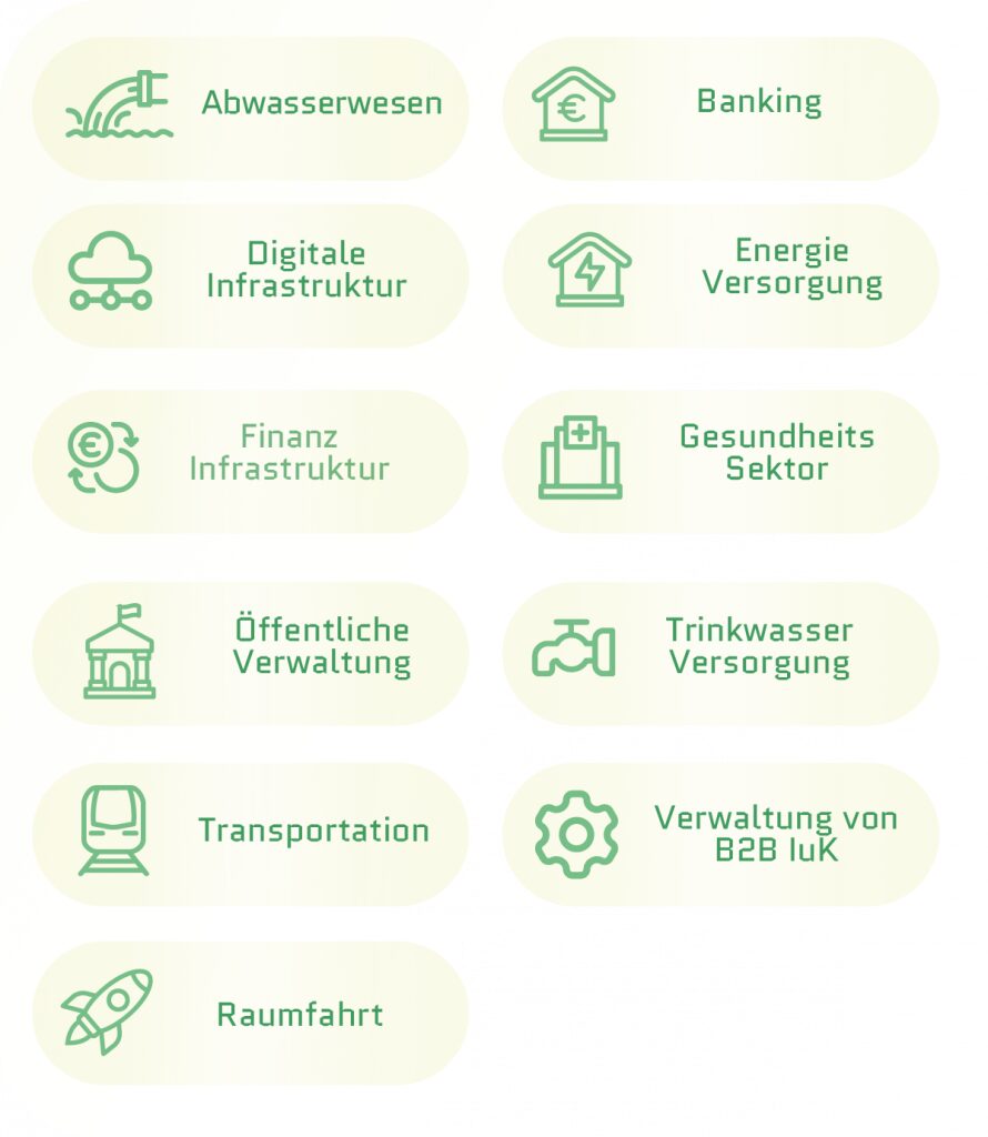 Wichtig