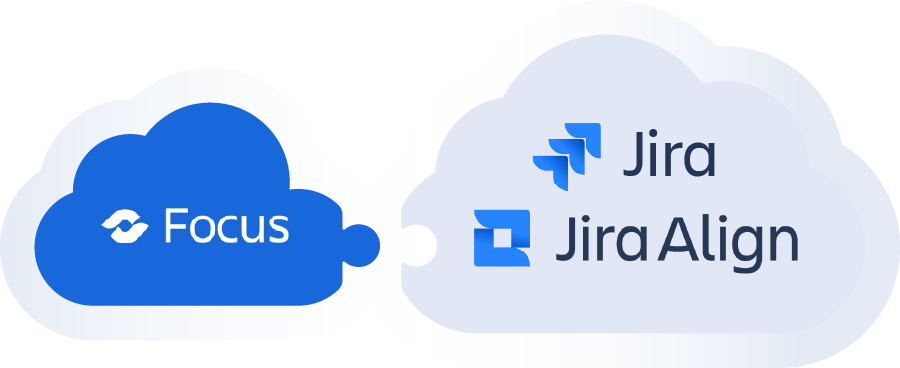 Atlassian Focus - Das strategische Portfolio-Management für Ihr Unternehmen 13 Focus Illu3
