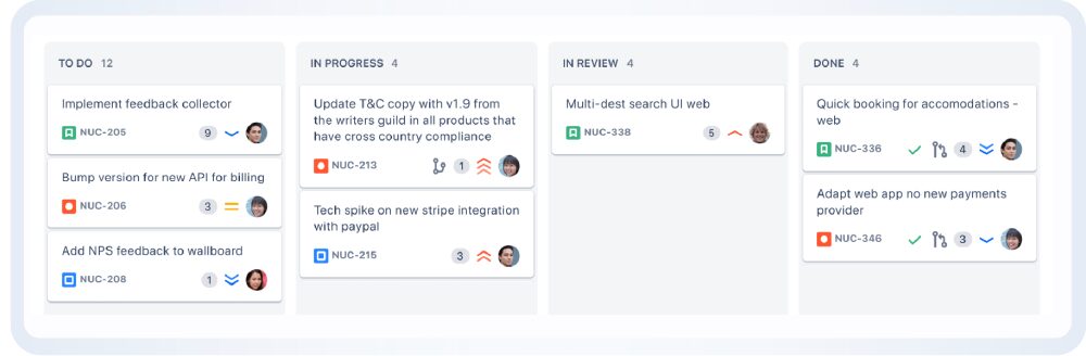 Beispielhafter Screenshot eines Scrum Boards