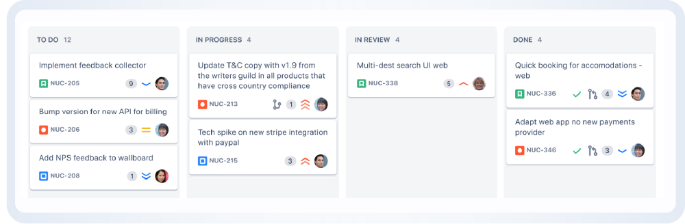 Scrum, Jira und der ganz normale Projektwahnsinn 13 Beispielhafter Screenshot eines Scrum Boards