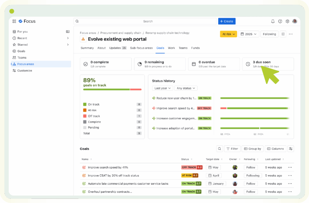 Atlassian Focus - Das strategische Portfolio-Management für Ihr Unternehmen 14 Screenshot Atlassian Focus mit Einsicht in Echtzeit-Dashboard