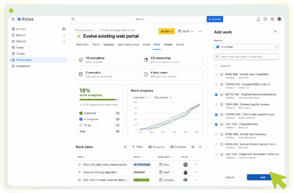 Screenshot Atlassian Focus mit Dashboard
