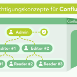Blog 1Bercon