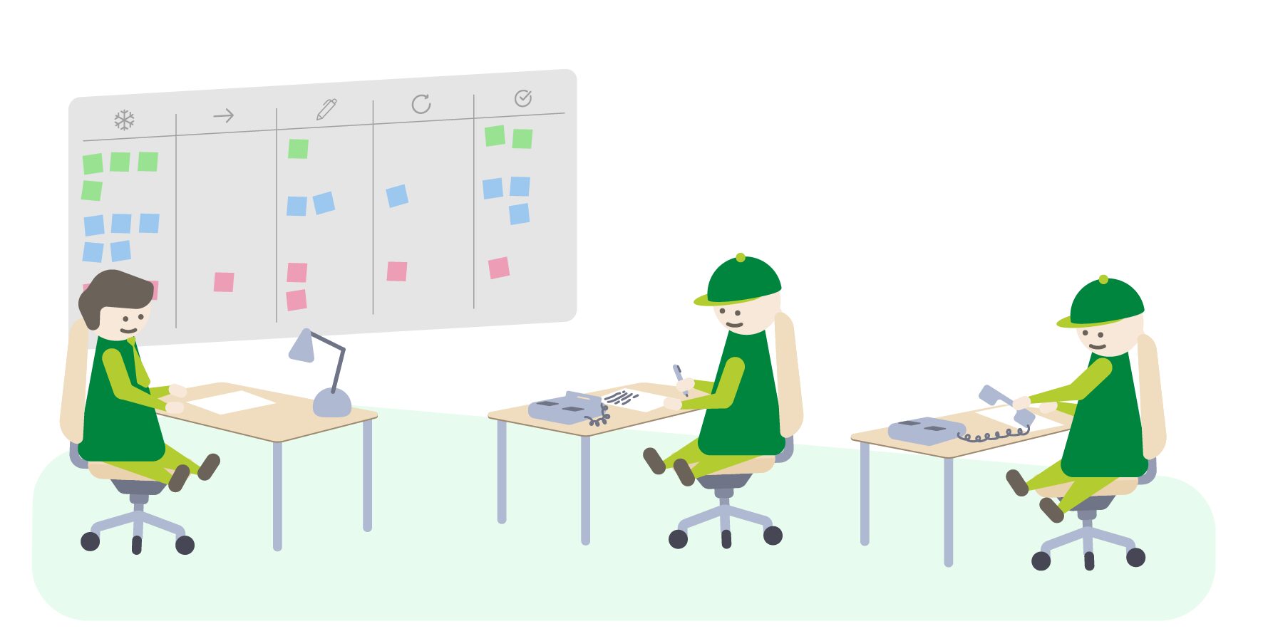 Vom Fertigungsband ins Jira-Board: Kanban als Erfolgsmodell für Teams 19 Drei Personen sitzen im Büro vor einer analogen Kanban-Tafel mit hunten Klebezetteln.
