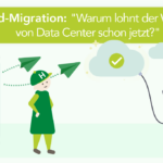 Illustration zur Cloud-Migration: Zwei Figuren im HONICON-Stil mit grünen Mützen und Kleidung. Links steht ein Server-Rack, von dem Papierflieger zur Cloud fliegen. Eine Figur beobachtet die Migration, die andere hält ein Tablet, das mit einer Cloud verbunden ist. Die Cloud zeigt ein grünes Häkchen als Erfolgssymbol. Überschrift: „Cloud-Migration: Warum lohnt der Wechsel von Data Center schon jetzt?"