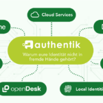 Infografik zu authentik als Identity Provider: Im Zentrum das authentik-Logo mit der Frage „Warum eure Identität nicht in fremde Hände gehört?". Darum herum sind verschiedene Dienste netzwerkartig verbunden: Plane, Cloud Services, Mail, Git, Jira, openDesk und Local Identities. Schaltkreis-Linien im Hintergrund symbolisieren die technische Vernetzung.