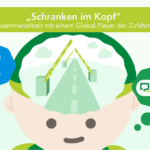 Illustration zur Zusammenarbeit zwischen ELKA und HONICON: Ein stilisierter Kopf mit geöffneten Schranken im Inneren – die physischen Zufahrtslösungen von ELKA als Symbol für den Weg zur digitalen Weiterentwicklung mit Jira Service Management. Links eine Gedankenblase mit dem ELKA-Logo, rechts eine mit dem HONICON-Logo. Überschrift: „Schranken im Kopf – Unsere Zusammenarbeit mit einem Global Player der Zufahrtsregelung".