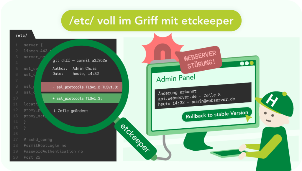 Illustration zu etckeeper für Konfigurationsversionierung: Links eine Konfigurationsdatei aus /etc/ mit einer Lupe, die einen Git-Diff zeigt – eine SSL-Protokoll-Änderung von „TLSv1.2 TLSv1.3" zu „TLSv1.3" mit Autor und Zeitstempel. Rechts eine HONICON-Figur vor einem Admin Panel mit Warnung „Webserver Störung!", das die erkannte Änderung anzeigt und einen Button „Rollback to stable Version" bietet. Überschrift: „/etc/ voll im Griff mit etckeeper".