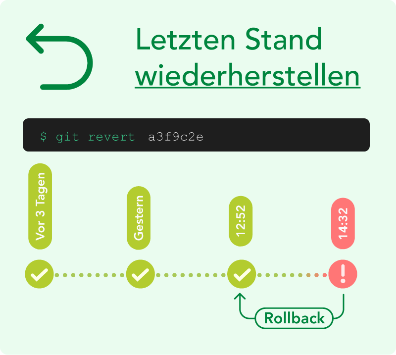 Rollback