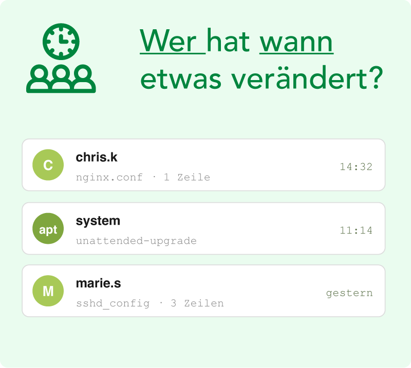 Wer