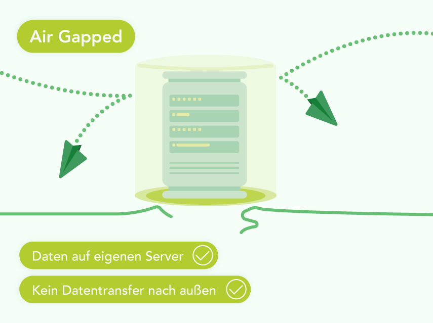 Illustration zum Air-Gapped-Hosting: Ein Server unter einer Schutzglocke, Papierflieger (Daten) prallen ab und können nicht eindringen oder entweichen. Zwei Häkchen bestätigen: Daten auf eigenem Server, kein Datentransfer nach außen.