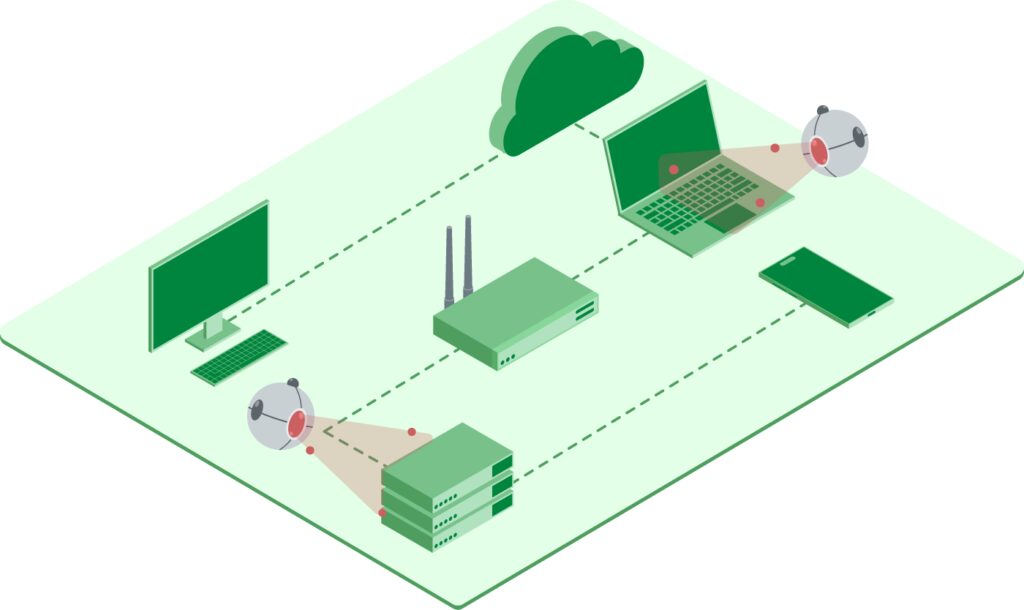 Never change a running system 18 Isometrische Illustration eines Netzwerks: Verschiedene Geräte – Monitor, Router, Laptop, Smartphone und Server – sind über gestrichelte Linien mit einer Cloud verbunden. Zwei roboterartige KI-Agenten scannen mit rot leuchtenden Sensoren gezielt Laptop und Server nach Schwachstellen ab. Rote Punkte markieren die gefundenen Angriffspunkte.