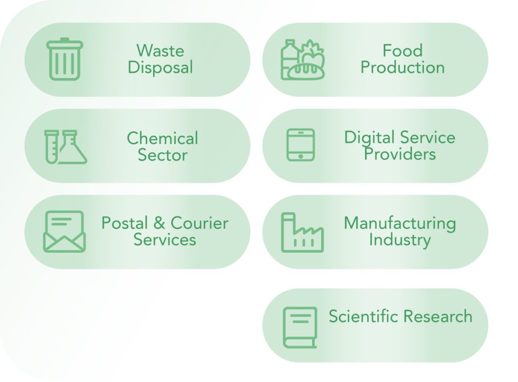 Graphic list of "Particularly  important entities": Waste management, food production, chemical sector, digital service providers, postal and courier services, scientific research
