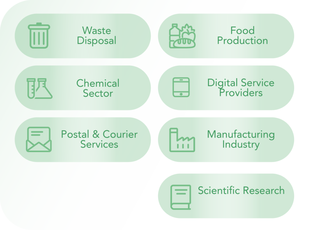 Graphic list of "Particularly  important entities": Waste management, food production, chemical sector, digital service providers, postal and courier services, scientific research