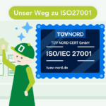 Illustration zur ISO 27001-Zertifizierung von HONICON: Drei HONICON-Figuren feiern vor einem großen blauen Zertifikats-Siegel mit der Aufschrift „TÜV NORD CERT GmbH – ISO/IEC 27001". Zwei Figuren geben sich ein High Five, im Hintergrund hängen weitere Zertifikate und Dokumente an der Wand. Überschrift: „Unser Weg zu ISO27001".