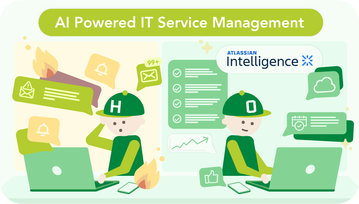 Illustration of AI-powered IT Service Management: On the left, a stressed HONICON character holding a burning ticket, surrounded by notifications, emails, and 99+ alerts. On the right, the same character relaxed at a laptop with a structured checklist, success chart, and cloud icon – supported by Atlassian Intelligence. Heading: ‘AI Powered IT Service Management’.