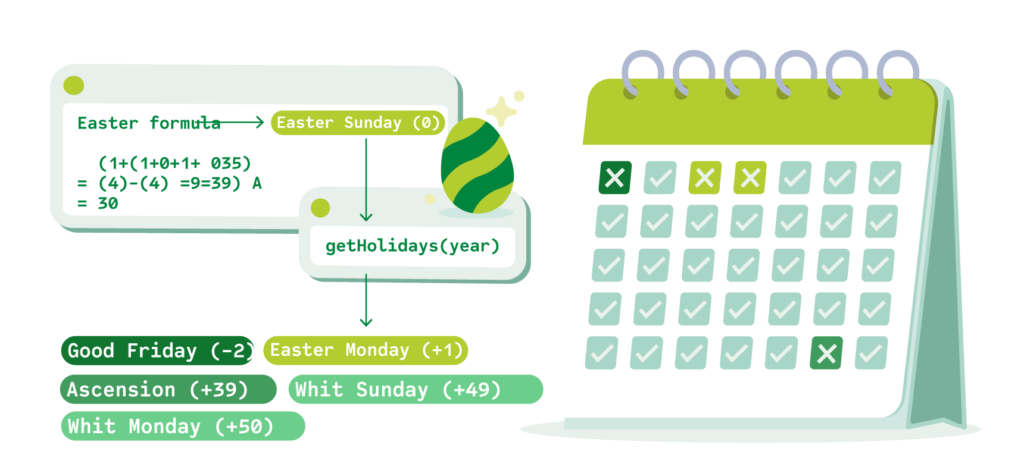 Artboard 6 1 Easter
